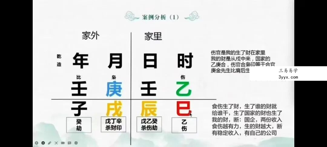 陈东岩陈老师《国学四柱精品课程》159集 资料图片
