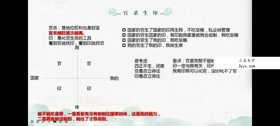 陈东岩陈老师《国学四柱精品课程》159集 资料图片