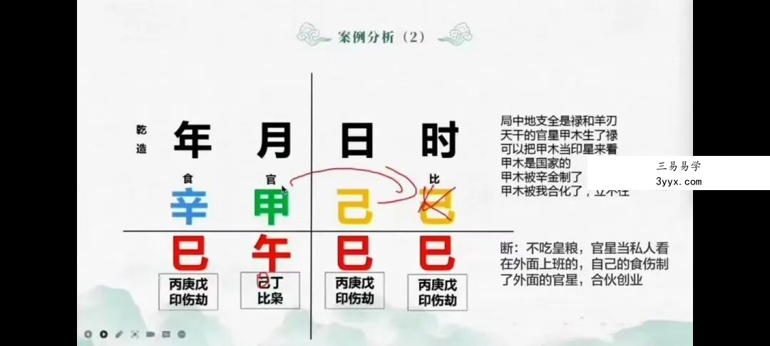 陈东岩陈老师《国学四柱精品课程》159集 资料图片