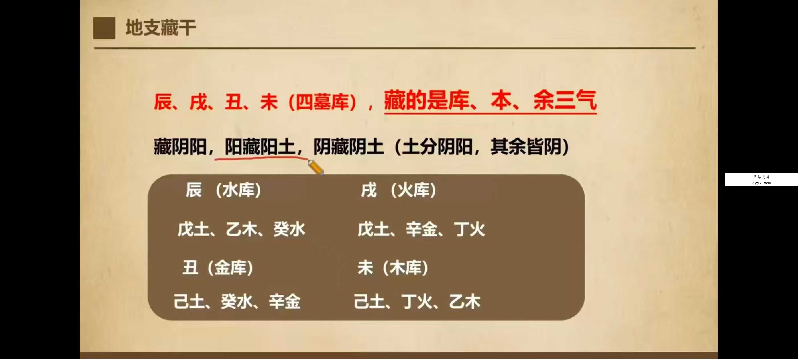 启宸《四柱八字大师班》32集 资料图片
