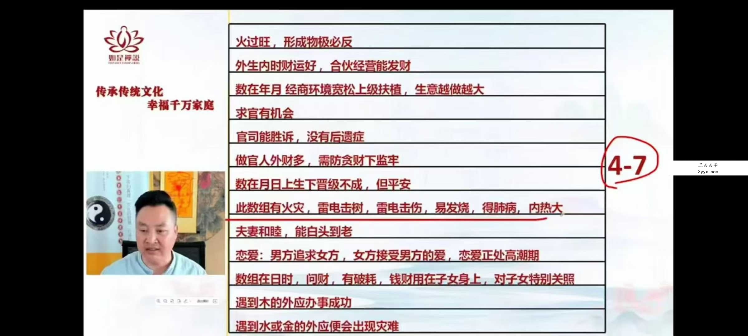 李星辰《数字八字》高阶班23集 资料图片