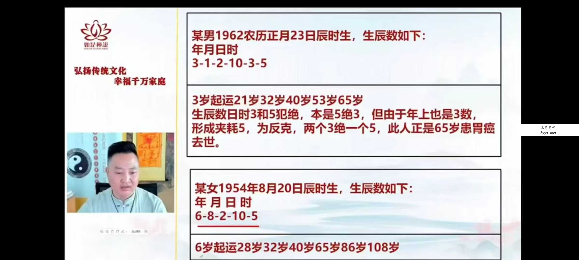 李星辰《数字八字》高阶班23集 资料图片