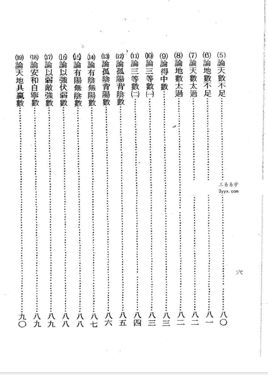 吴明修《易经推命学》372页 资料图片