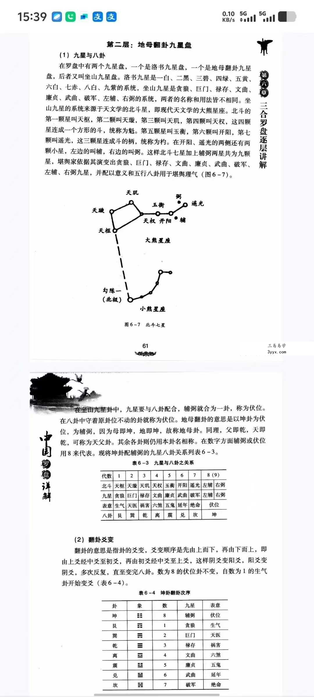 程建军《中国罗盘详解》174页 资料图片
