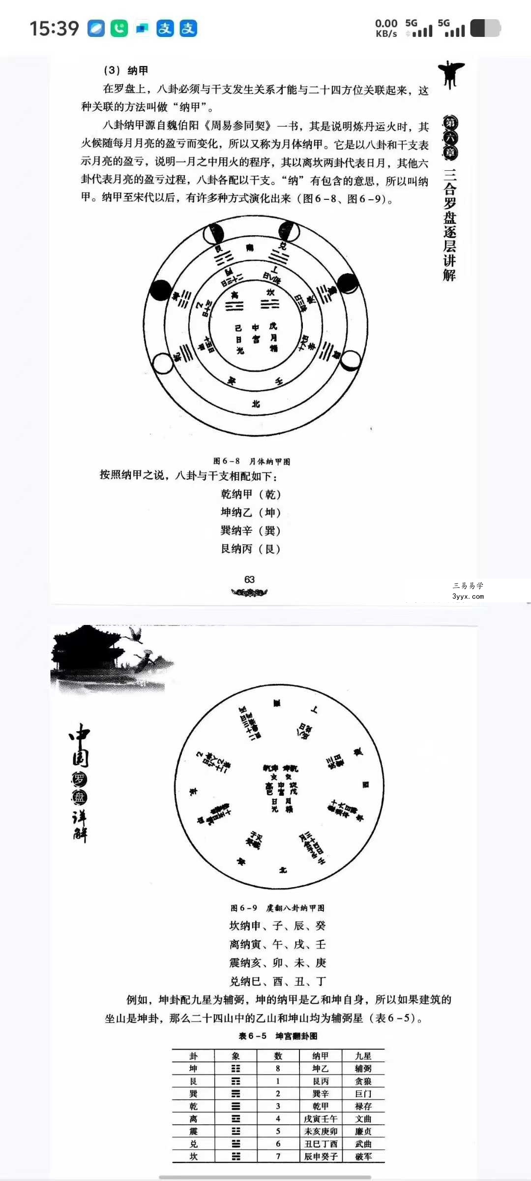 程建军《中国罗盘详解》174页 资料图片