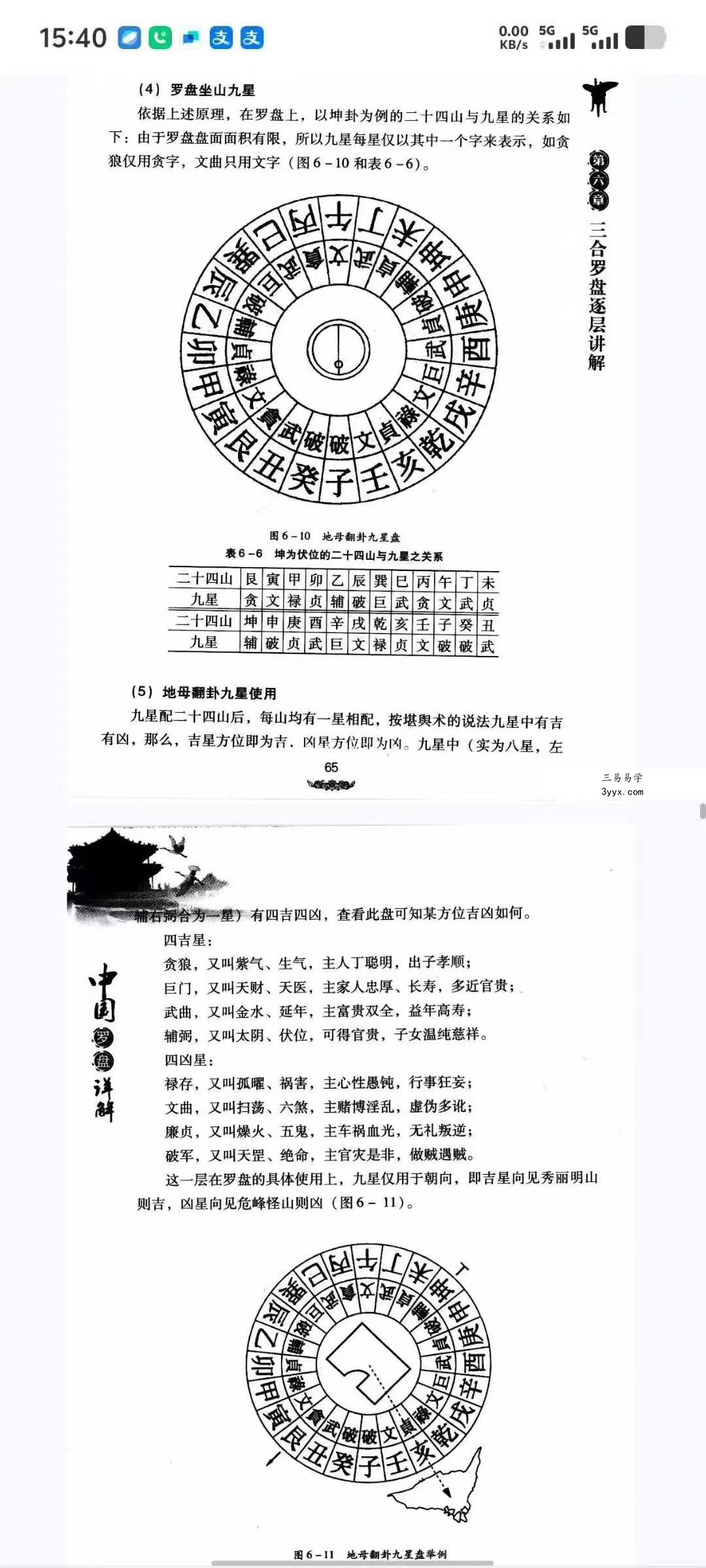 程建军《中国罗盘详解》174页 资料图片