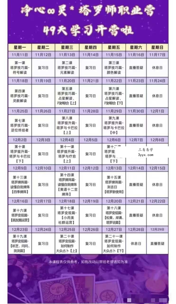 正心正念塔罗职业营 25集 资料图片