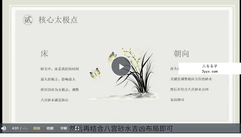 易云 阳宅风水17集视频 资料图片