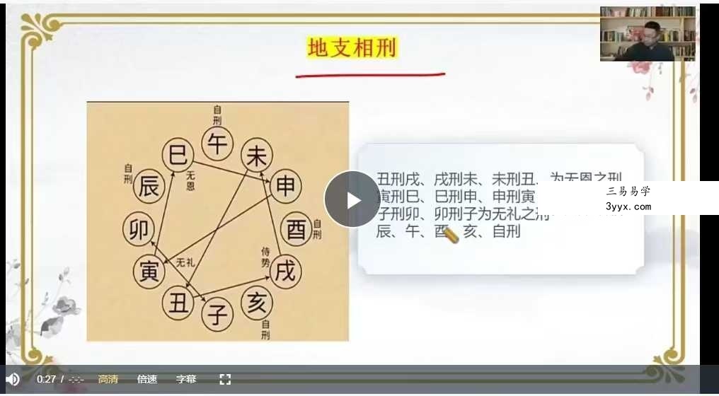 易云 奇门遁甲35集视频 资料图片