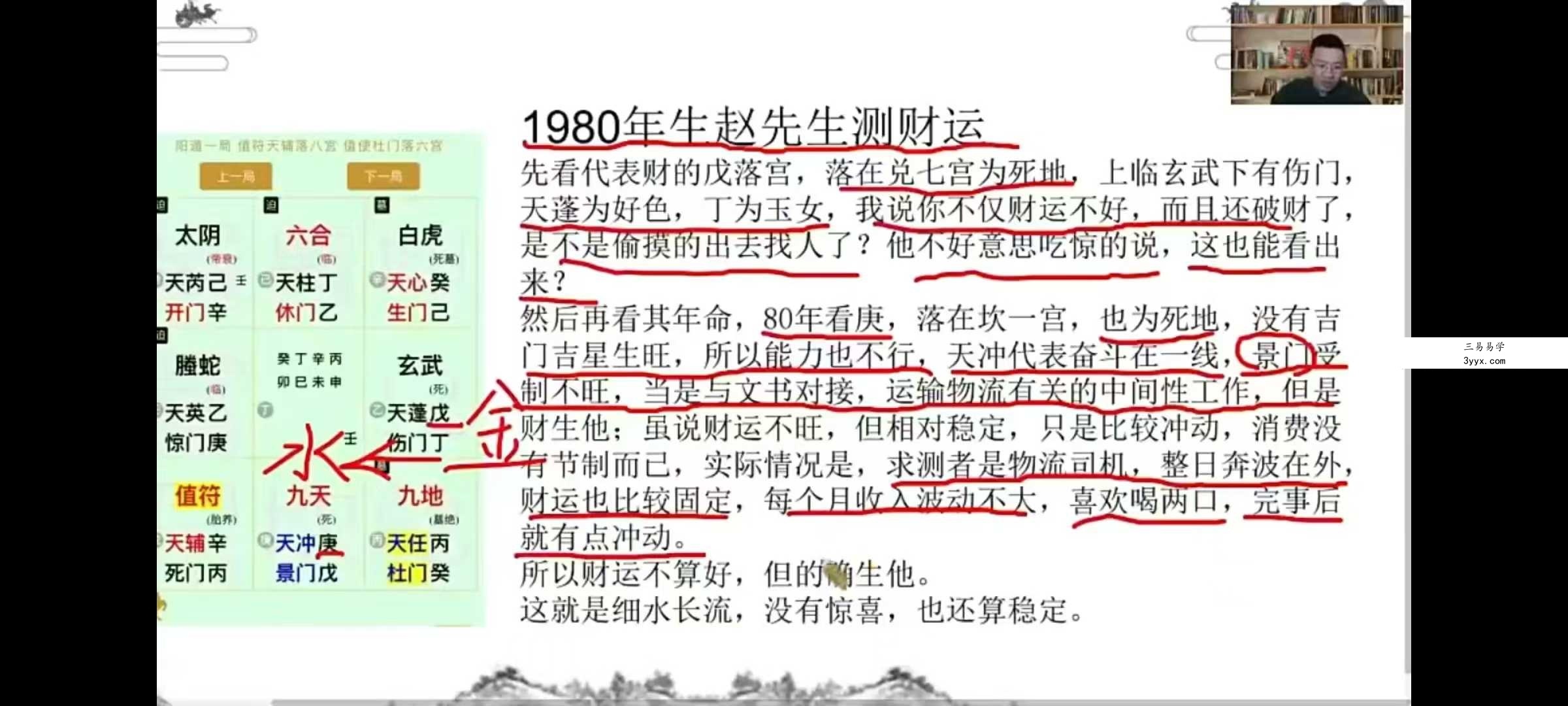 易云 奇门遁甲35集视频 资料图片