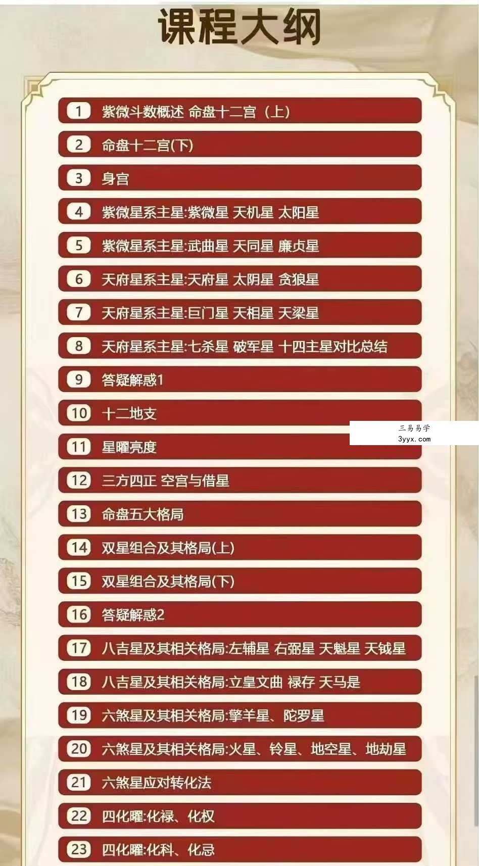 清合老师《紫微斗数化解运筹实战班》全48集+赠送15节公开课 资料图片