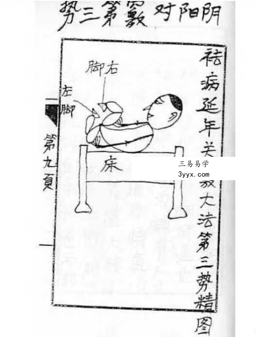 《祛病延年关窍大法》42页 资料图片