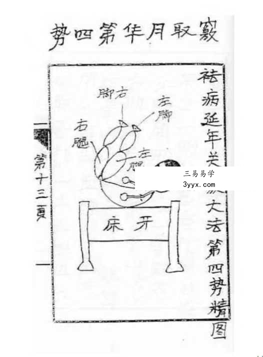 《祛病延年关窍大法》42页 资料图片