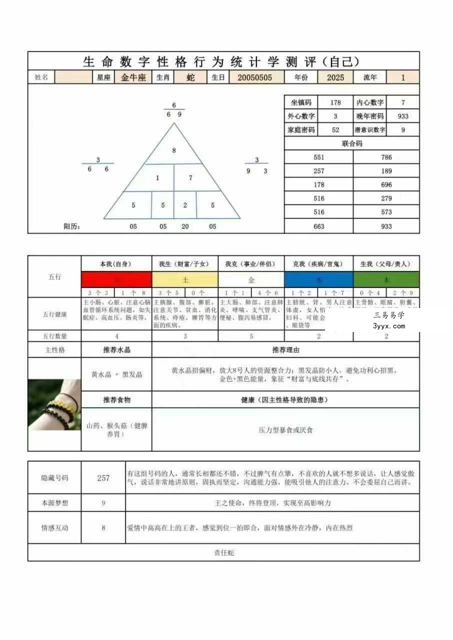 灵数排盘 生命数字自动生成系统软件（V2) 资料图片