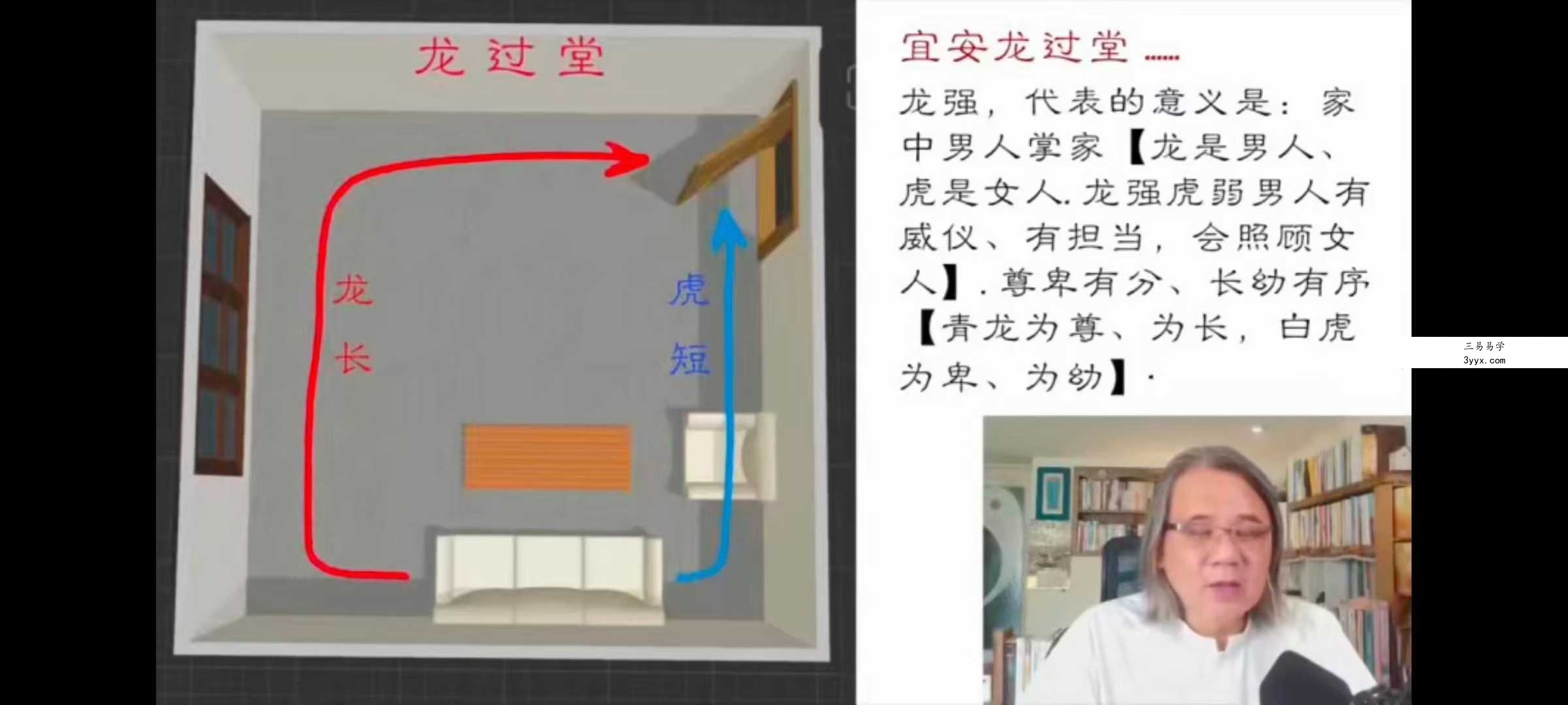 罗镇【阳宅风水】12集视频课程 资料图片