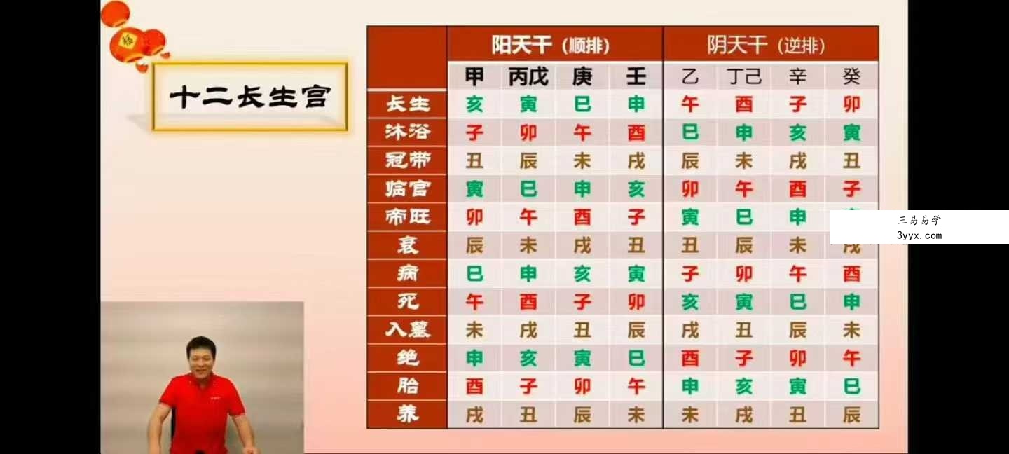 旷润远《无极绝学传承班奇门遁甲》25集 资料图片