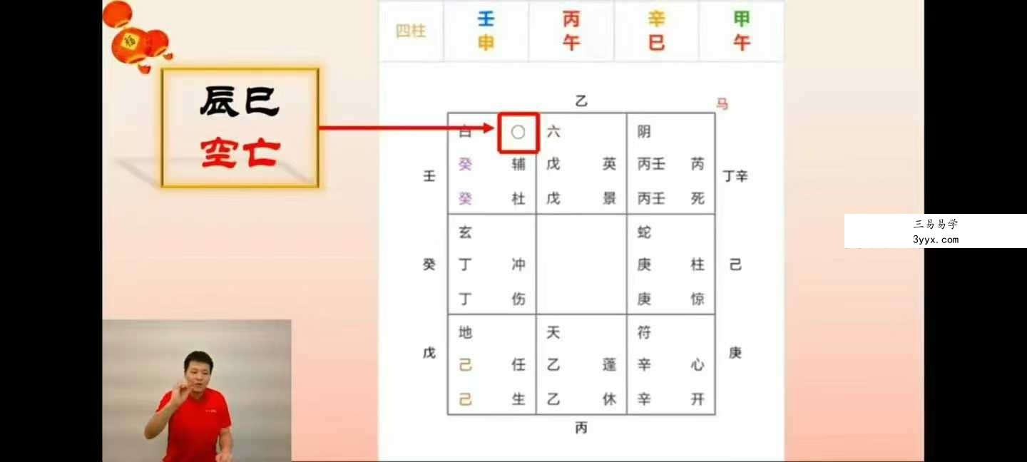 旷润远《无极绝学传承班奇门遁甲》25集 资料图片
