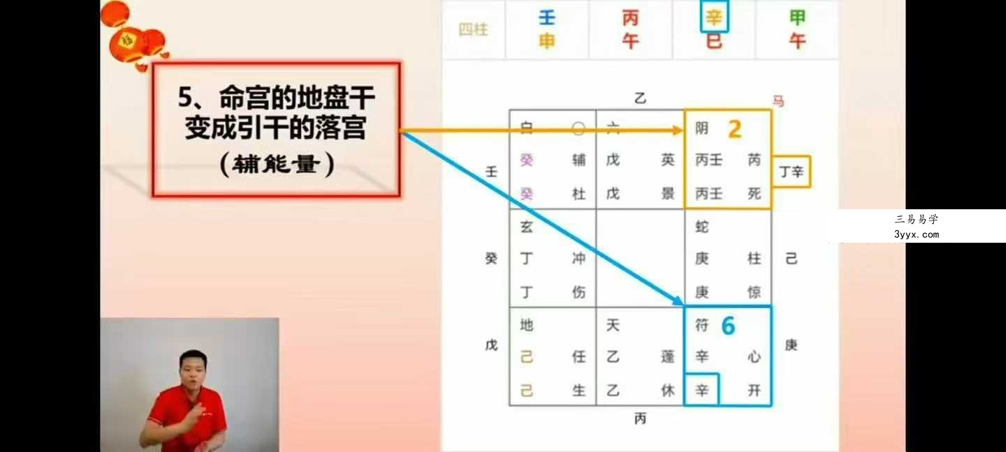 旷润远《无极绝学传承班奇门遁甲》25集 资料图片