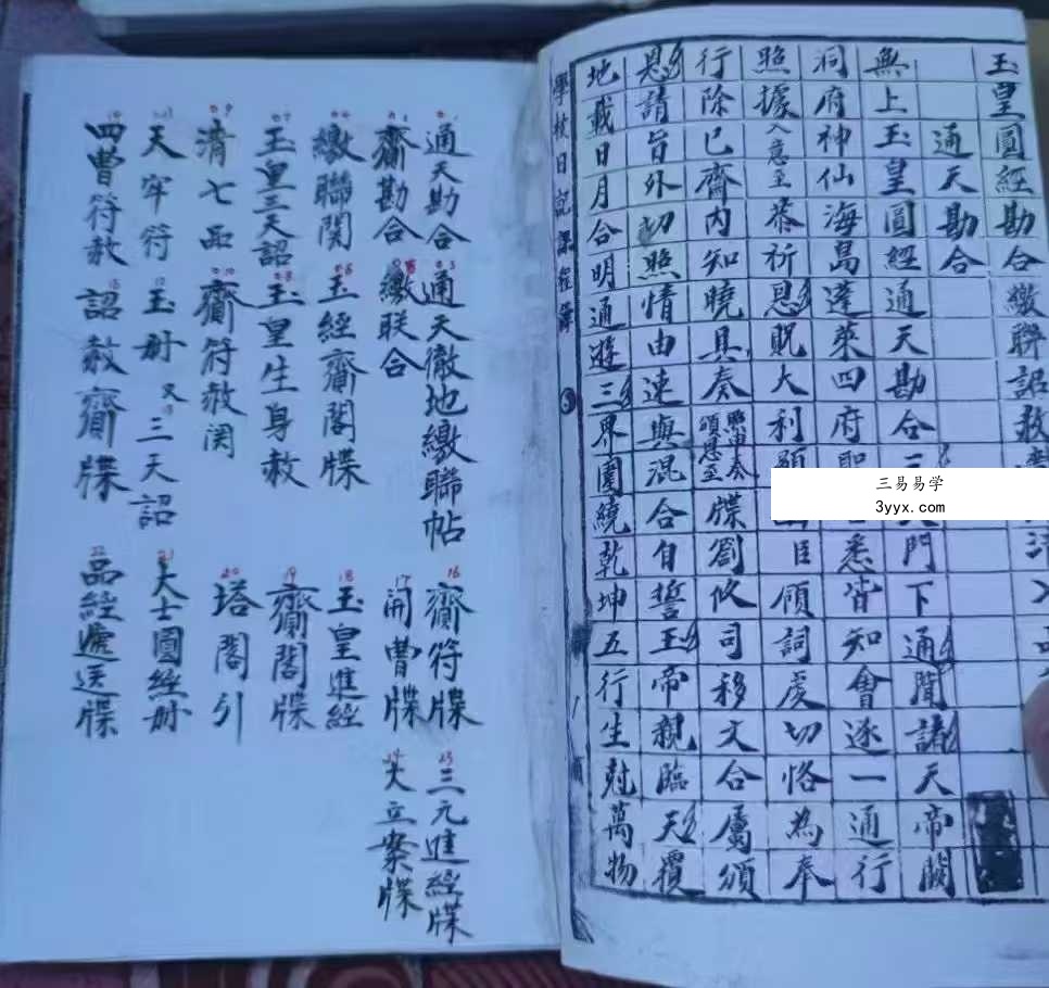 《清微文检》八卷合集 资料图片