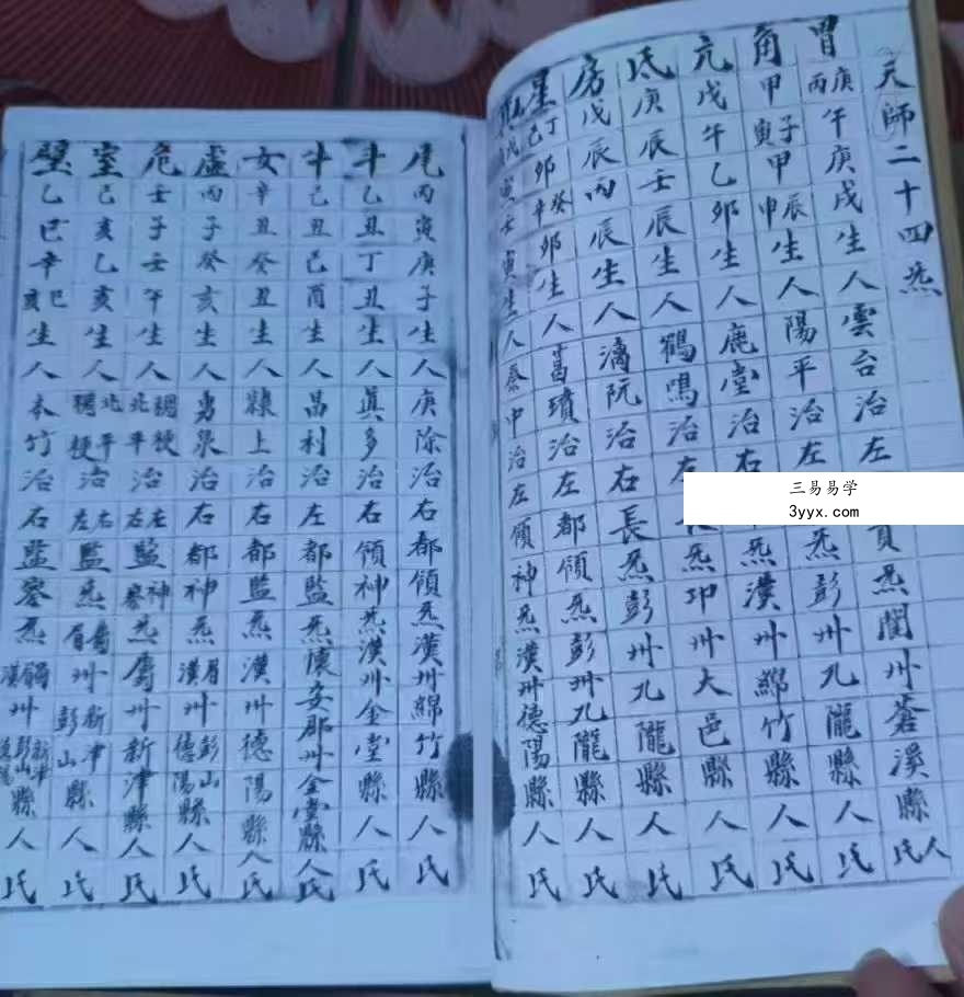 《清微文检》八卷合集 资料图片