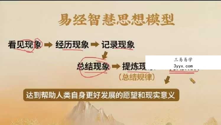家居布置提升家庭运势 7集 资料图片