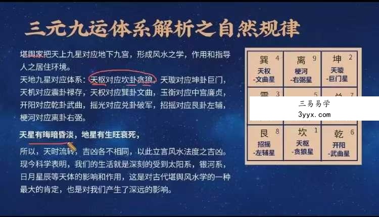 家居布置提升家庭运势 7集 资料图片
