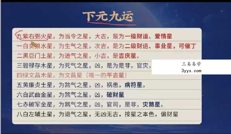 家居布置提升家庭运势 7集 资料图片