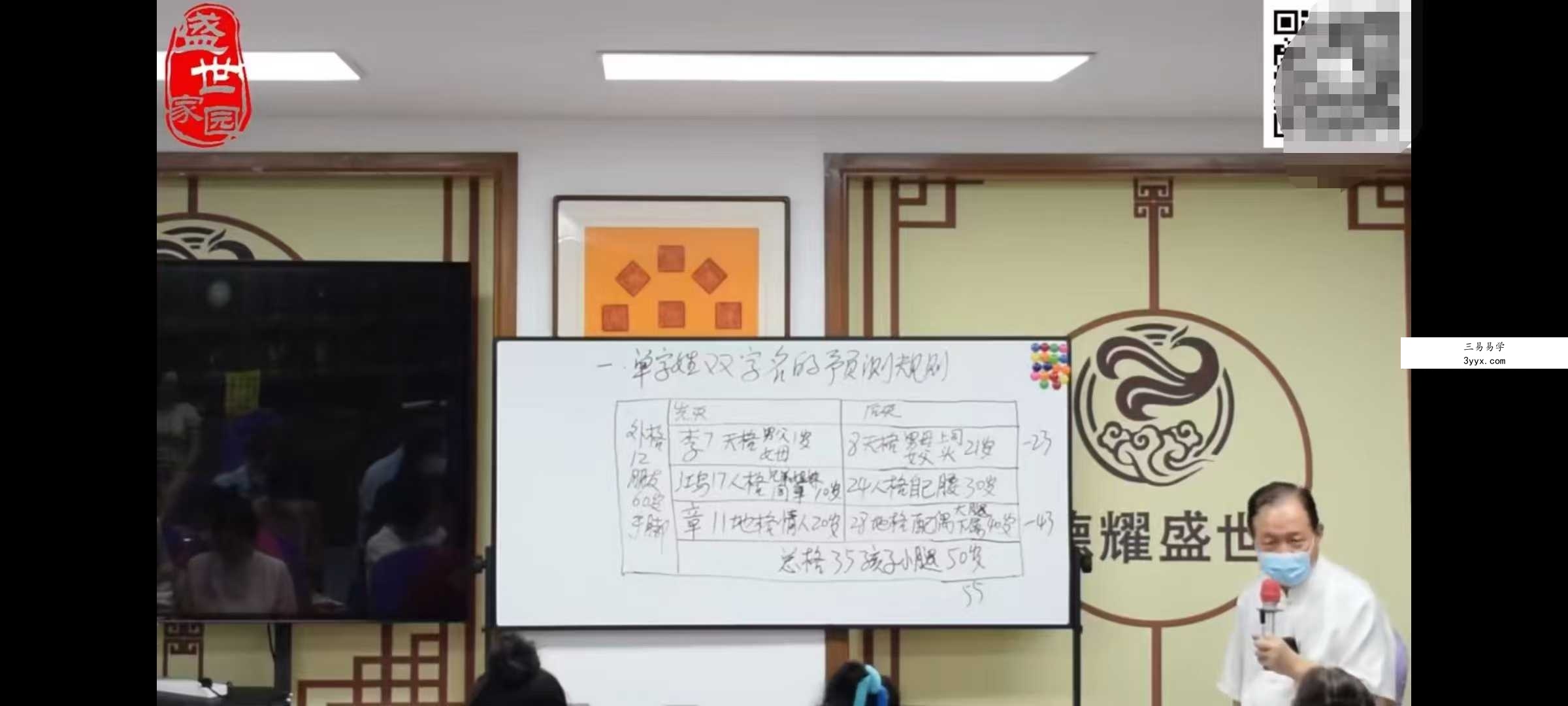 王耀田教授《姓名学高级班》6集 资料图片
