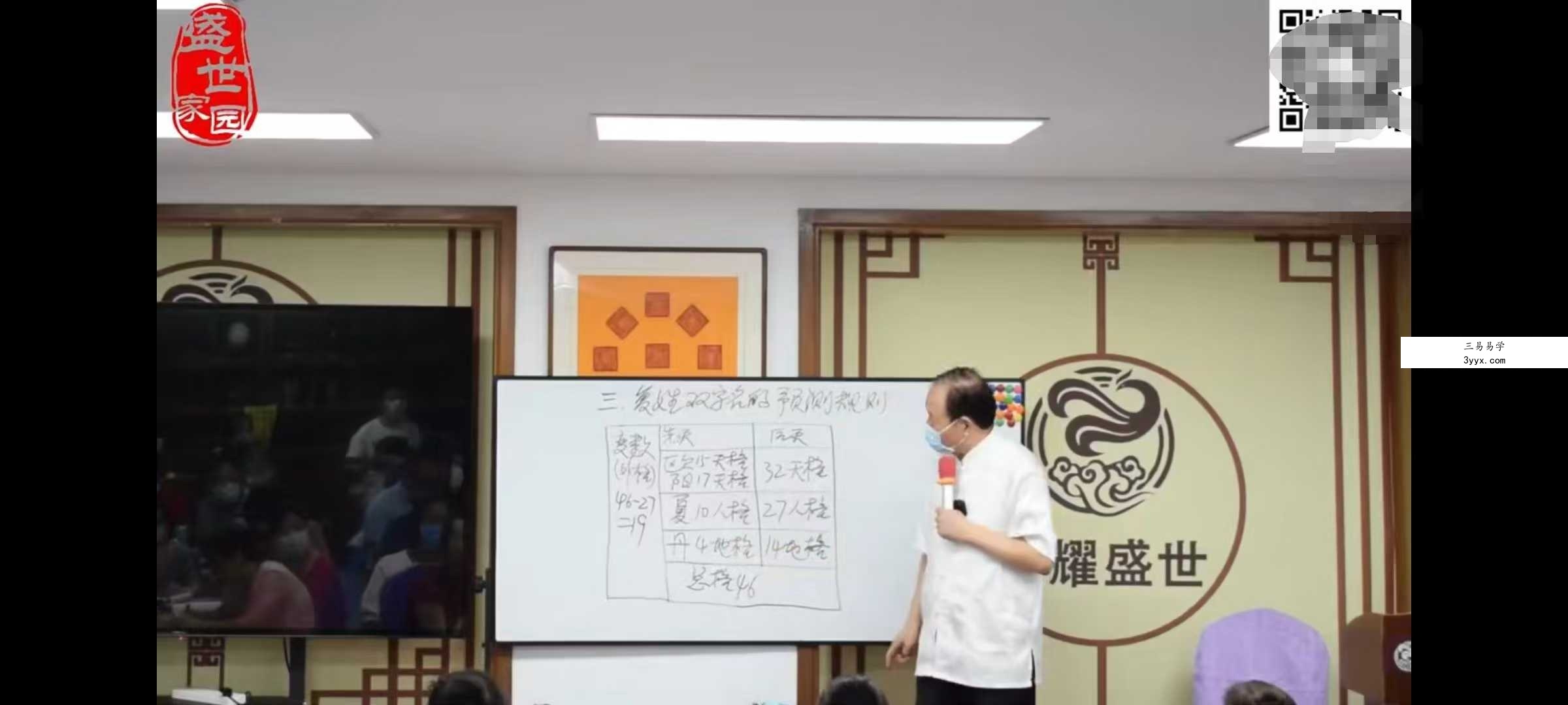 王耀田教授《姓名学高级班》6集 资料图片