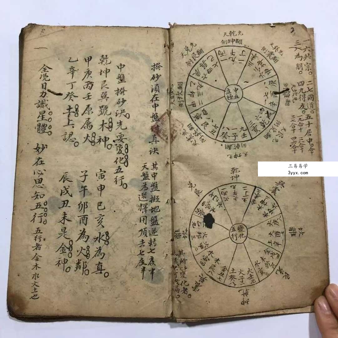《地理十二天星》古籍72双页 资料图片