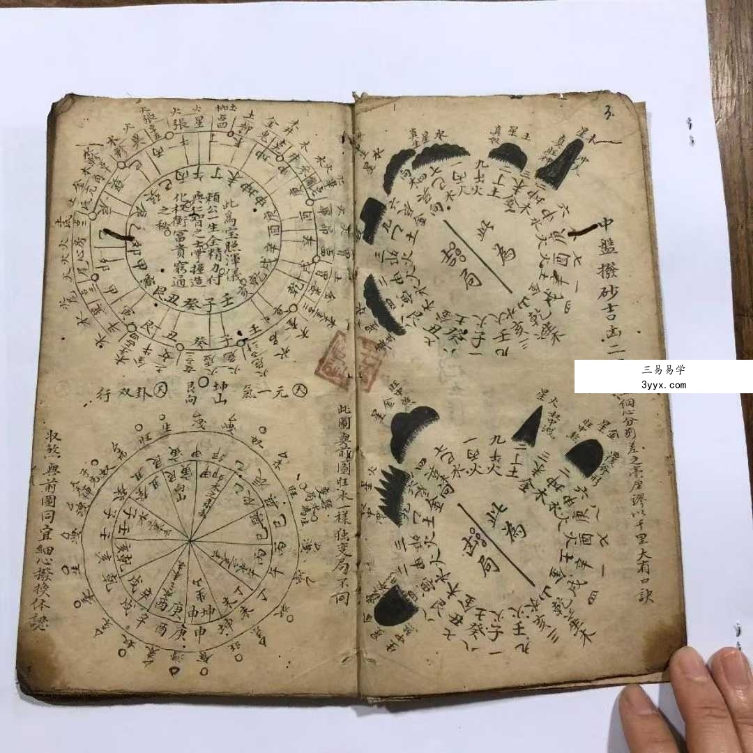 《地理十二天星》古籍72双页 资料图片