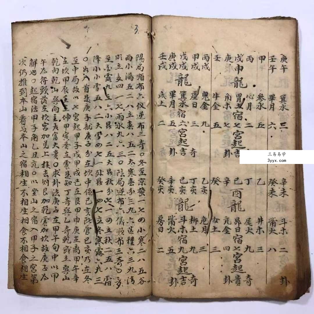 《地理十二天星》古籍72双页 资料图片