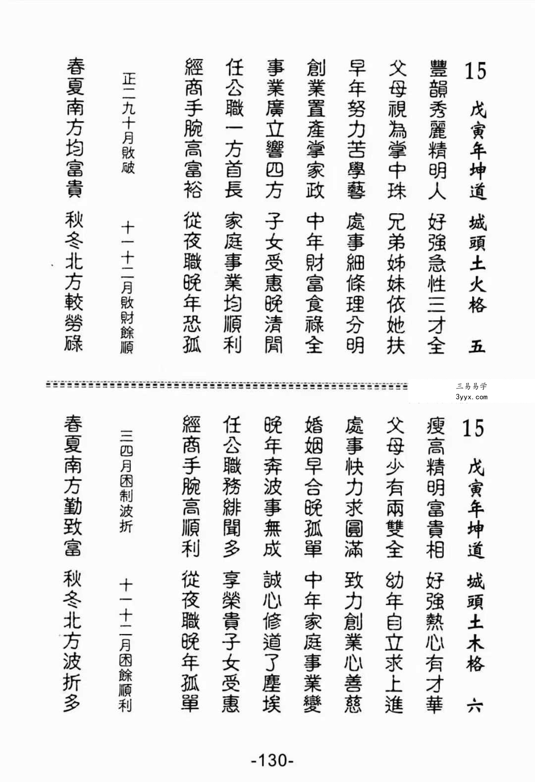 明佳著《中国阴阳五行学总汇》648页 资料图片