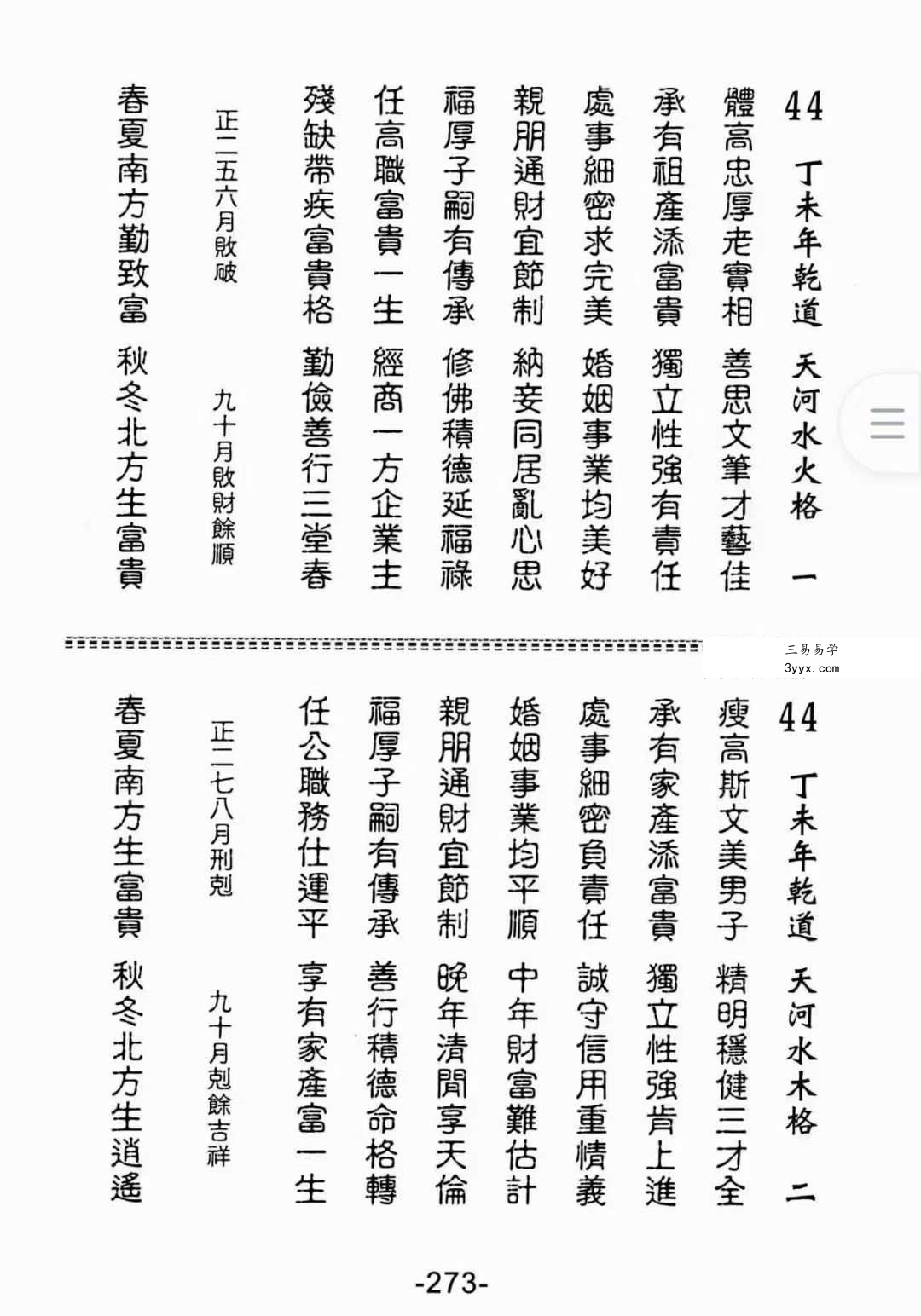 明佳著《中国阴阳五行学总汇》648页 资料图片
