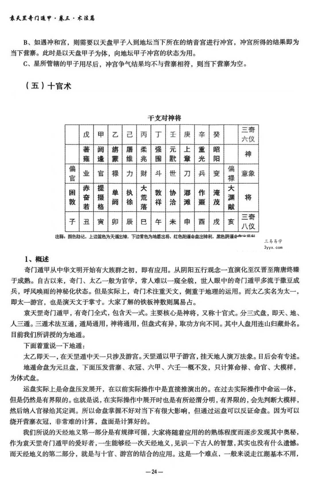 勾吉祥 袁天罡奇门遁甲《概论篇+基础篇+术法篇+客师万言歌+大易全真》5册合集 资料图片