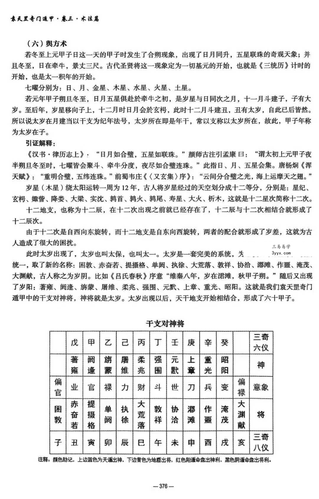勾吉祥 袁天罡奇门遁甲《概论篇+基础篇+术法篇+客师万言歌+大易全真》5册合集 资料图片