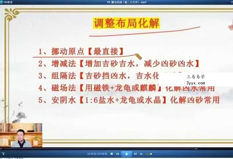 易雲 易云阴宅风水50讲 资料图片
