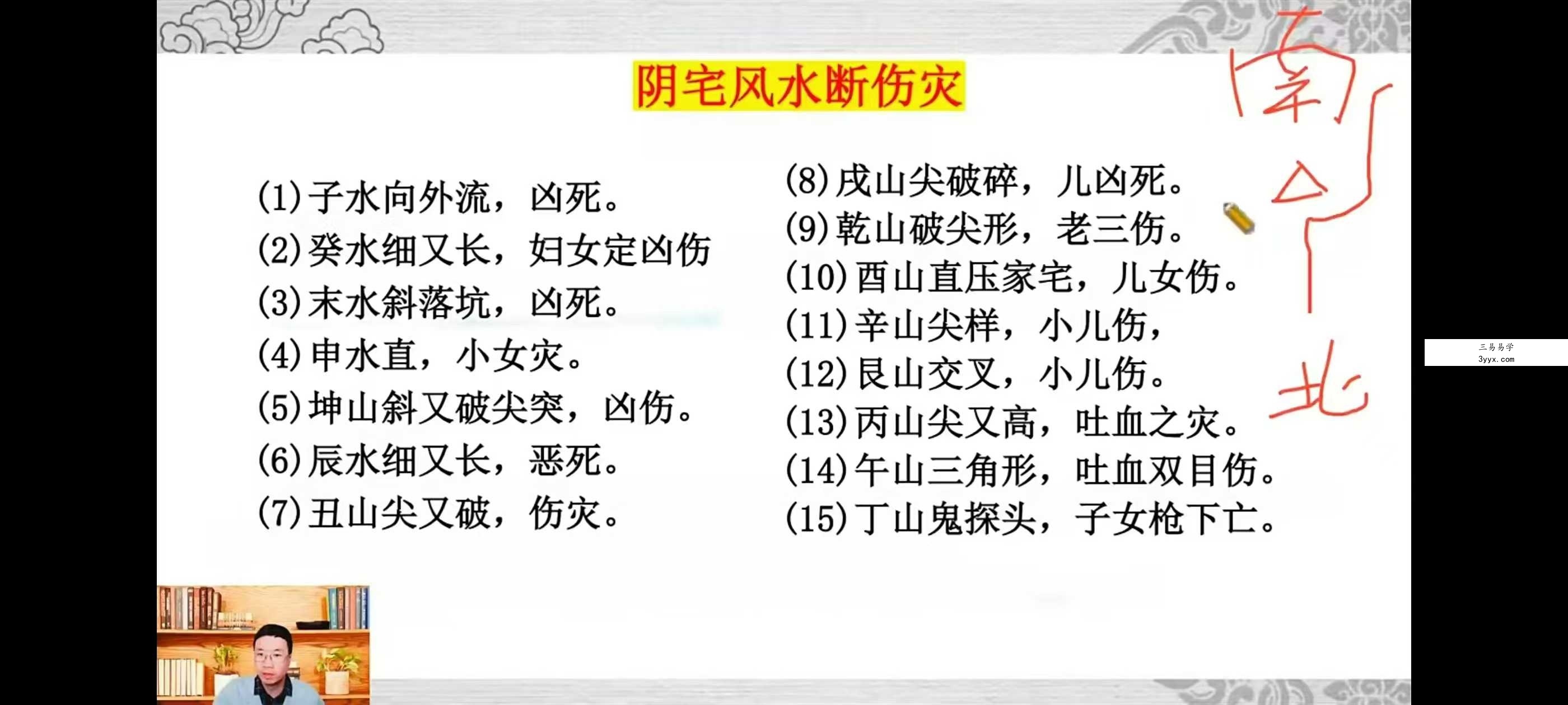 易云《阴宅风水》特训营5集 资料图片