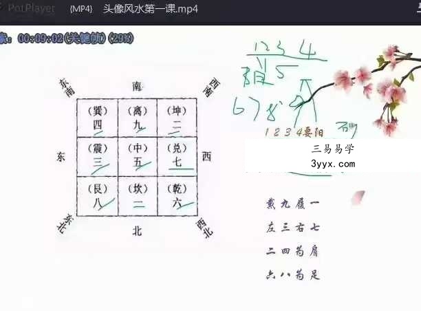 周心羽 周思辰《微信头像》3集 资料图片