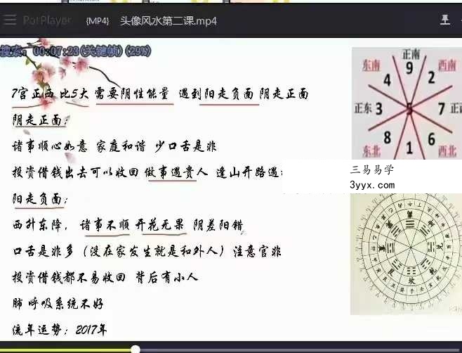 周心羽 周思辰《微信头像》3集 资料图片