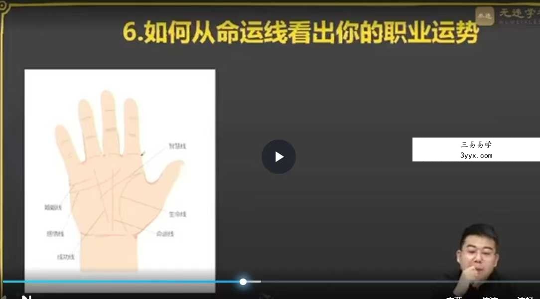 侯宗哲《掌纹解读》37集视频 资料图片