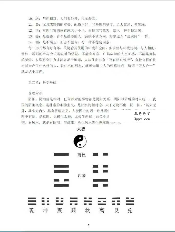 《真八宅风水学精华荟萃》260页 资料图片