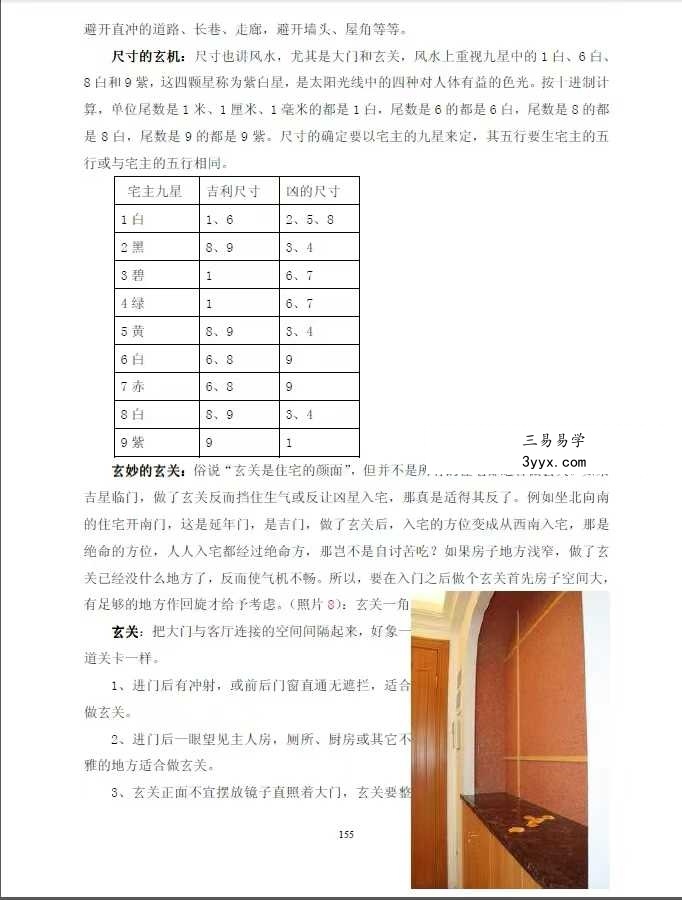 《真八宅风水学精华荟萃》260页 资料图片