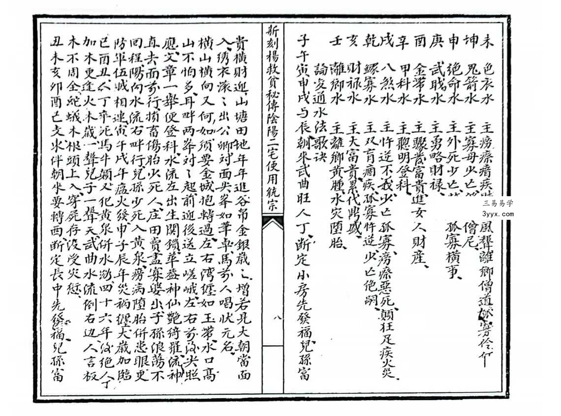 《新刻杨救贫秘传阴阳二宅便用统宗》32筒子页 资料图片