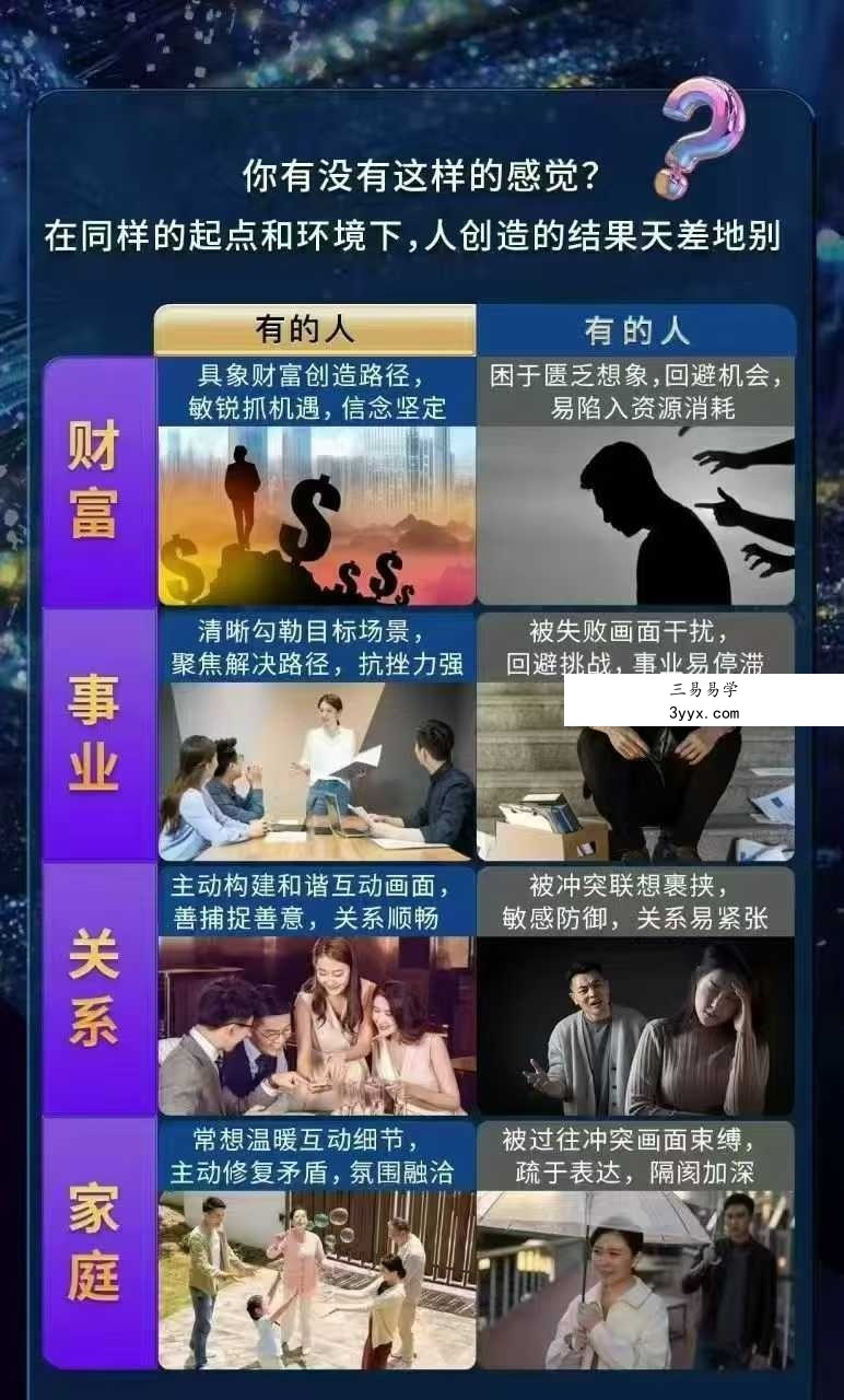 【墨尔冥想】唐宁—般若心像 秋季高阶实修:直播亲领私教29集 资料图片