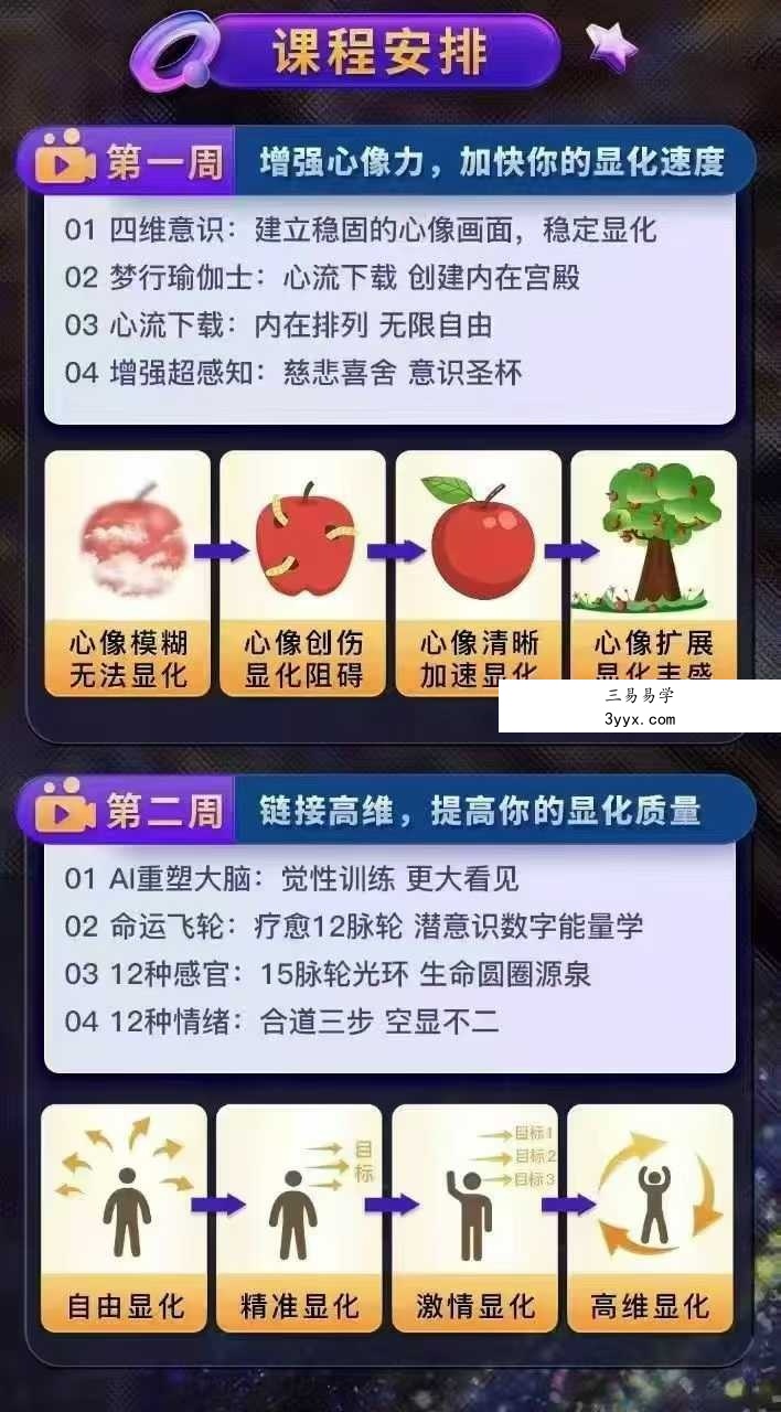 【墨尔冥想】唐宁—般若心像 秋季高阶实修:直播亲领私教29集 资料图片