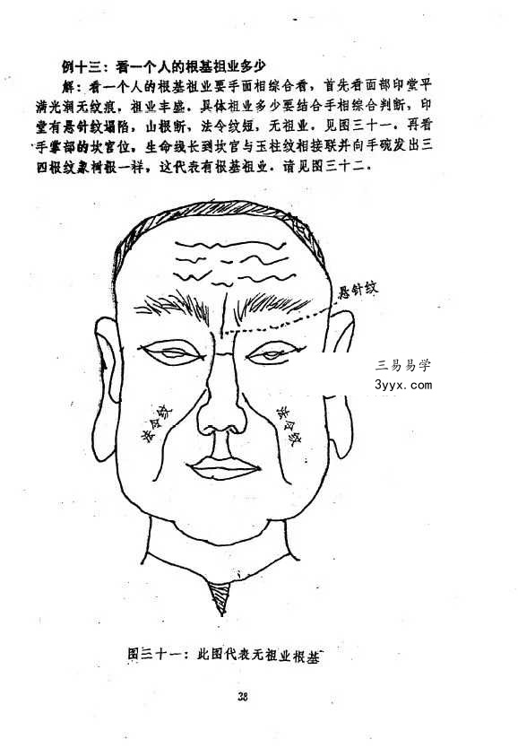 李树哲《手面相绝招大公开》65页 资料图片