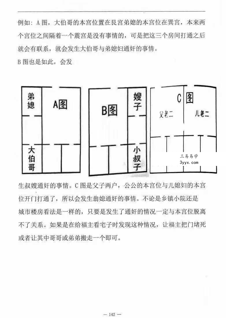 张子豪祖师（燕门主）《混元地理灵极风水秘术传》（阳宅篇）264页 资料图片