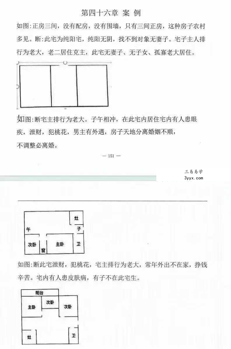 张子豪祖师（燕门主）《混元地理灵极风水秘术传》（阳宅篇）264页 资料图片