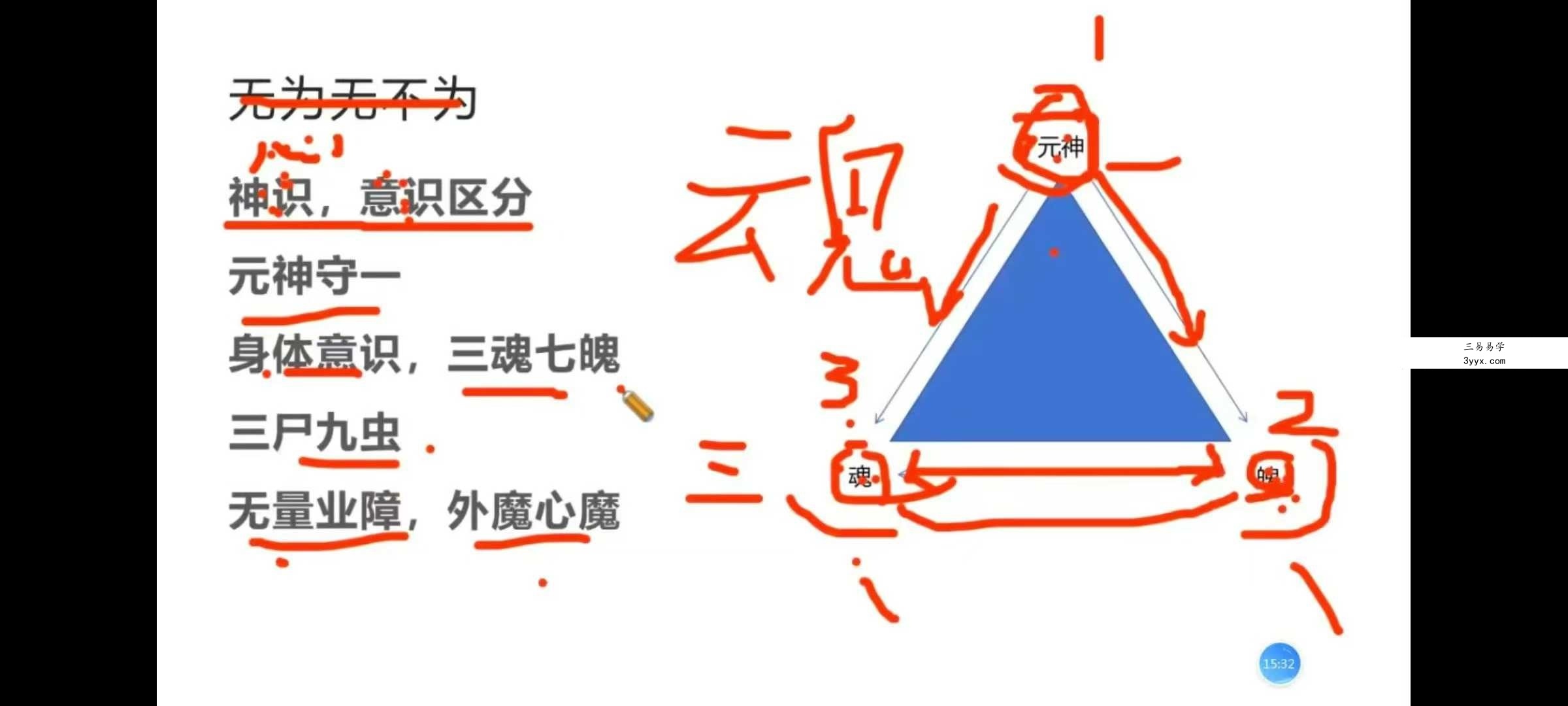 清霂 道门内炼功夫 6集视频+文档 资料图片